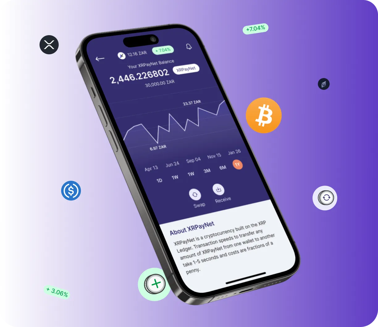 Omega Blockitex - O que é o Omega Blockitex?